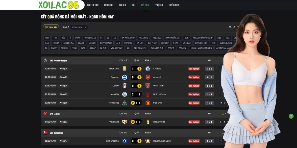 Future Trends In Digital Sports Consumption