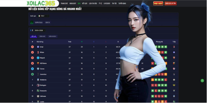 Building a Global Community of Informed Fans