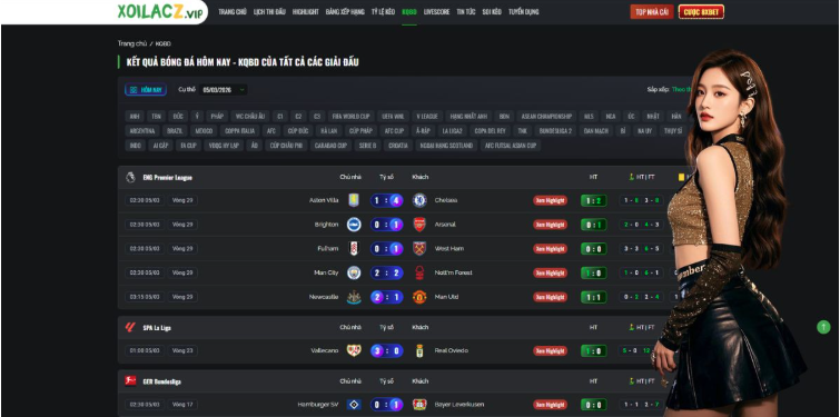 Future Trends In Digital Sports Consumption